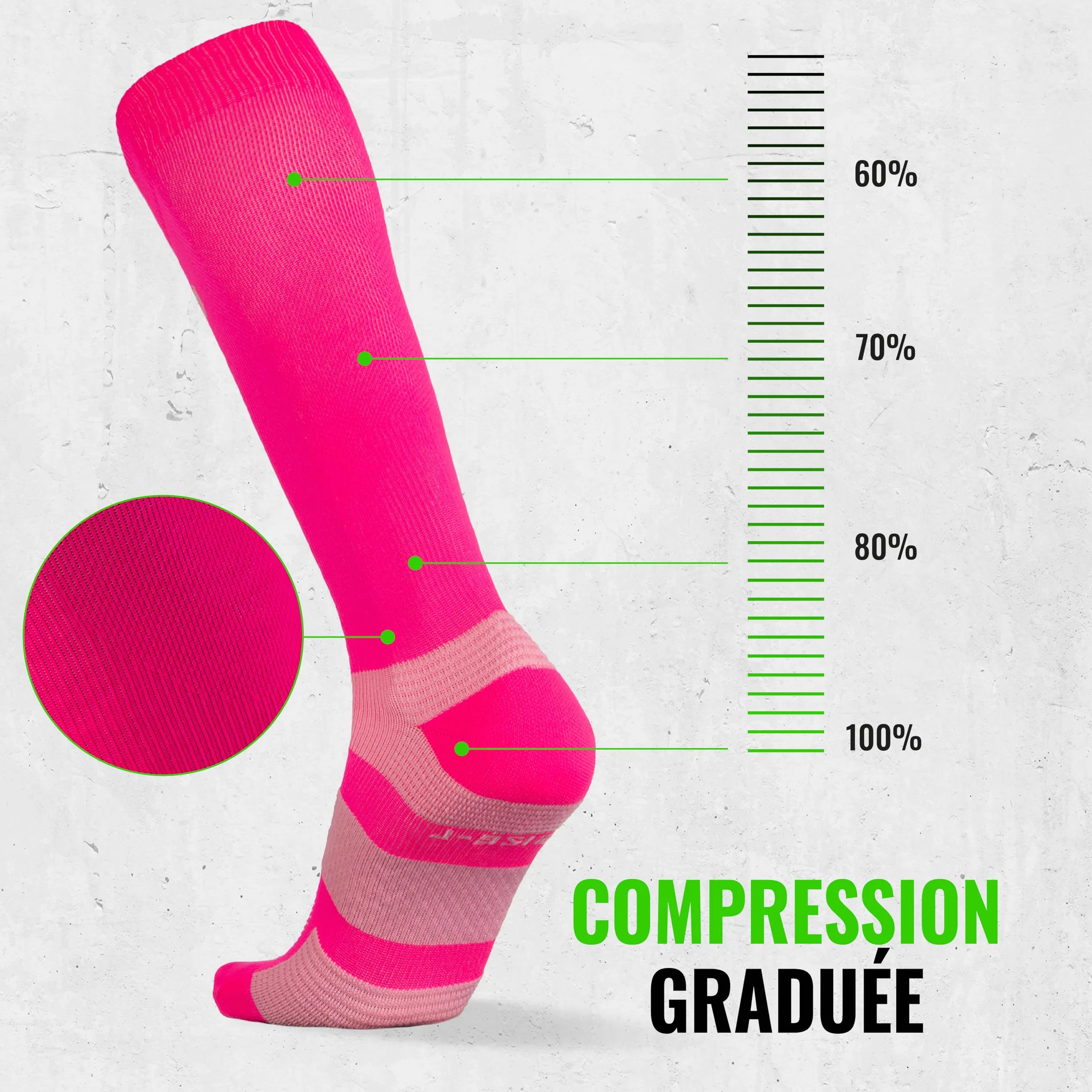 COMPRESSION FOR ATHLETES V1 Chaussettes de Contention Femme et Homme de Haute Qualité, Soutien de La Cheville et de La Voûte Plantaire, Chaussettes de Contention Homme et Femme fabriquées dans l'UE