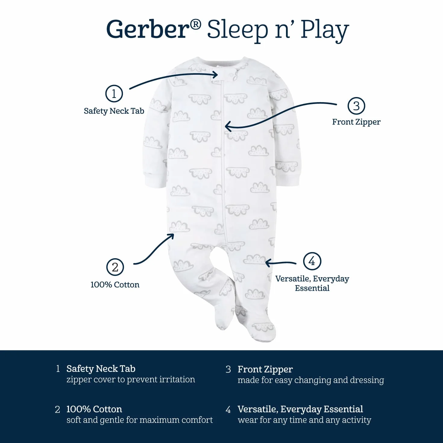 Gerber Sleep 'N Play Lot de 4 grenouillères pour garçons
